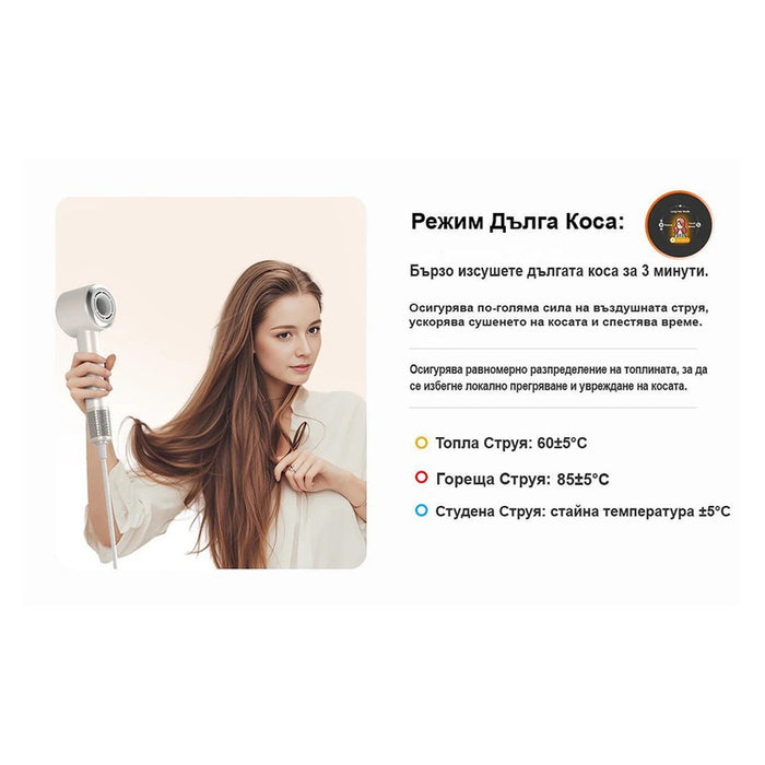 Сешоар UNIORANGE H9 PRO БЯЛ 1600.00 W, БЯЛ
