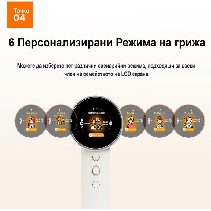Сешоар UNIORANGE H9 PRO БЯЛ 1600.00 W, БЯЛ