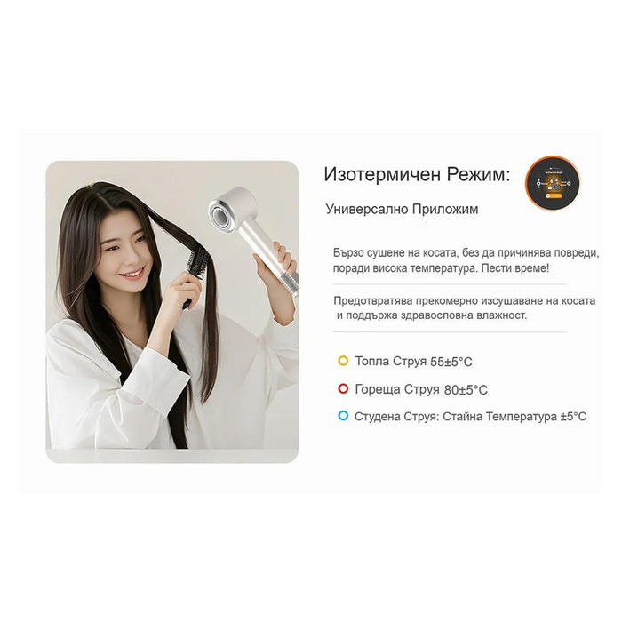 Сешоар UNIORANGE H9 PRO БЯЛ 1600.00 W, БЯЛ
