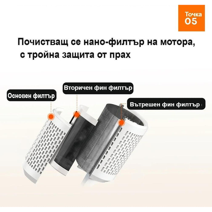 Сешоар UNIORANGE H9 PRO БЯЛ 1600.00 W, БЯЛ