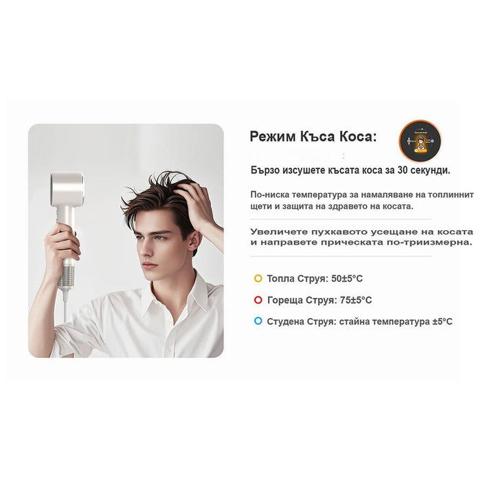 Сешоар UNIORANGE H9 PRO БЯЛ 1600.00 W, БЯЛ