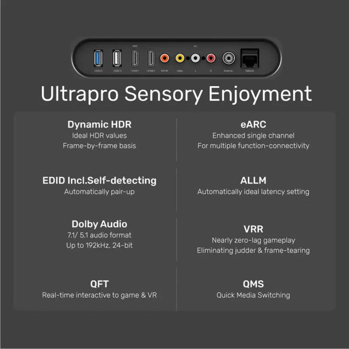 UNITEK C140W HDMI кабел 5 м HDMI Тип A (Стандартен) Черен