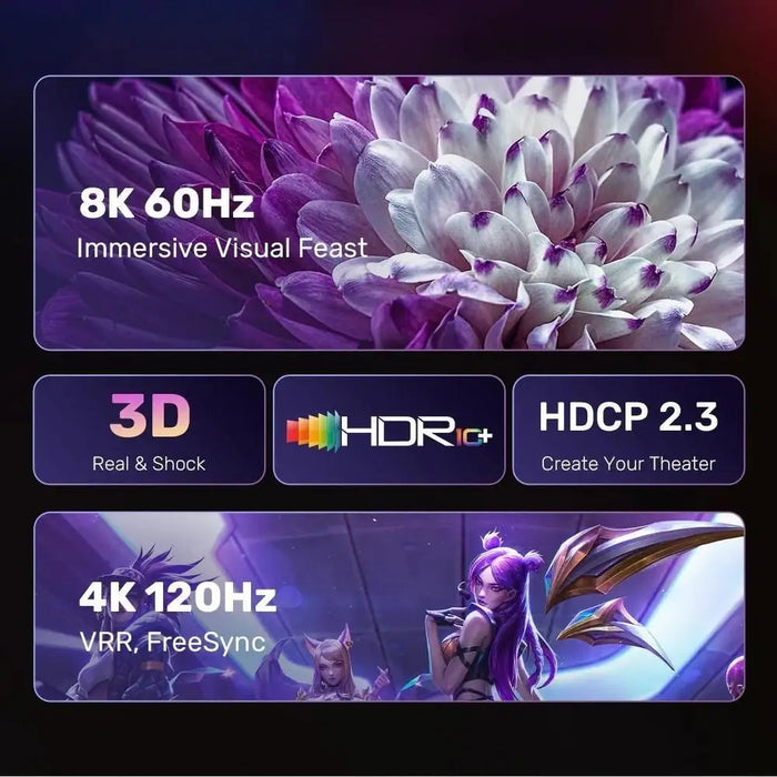 UNITEK КАБЕЛ DISPLAYPORT 1.4 КЪМ HDMI 2.1 8K 1.8M