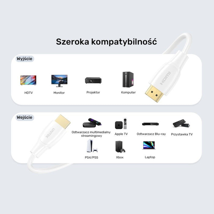 UNITEK HDMI 2.1 8K HDR кабел бял 2 м