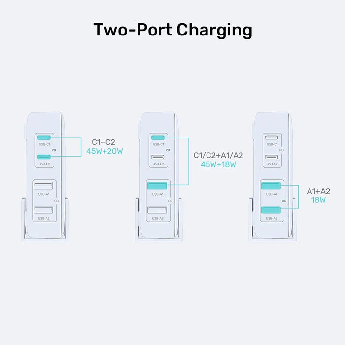 Мрежово зарядно устройство GaN - Unitek P1228ABK01-EU | 70W 2x USB-C 2x USB-A