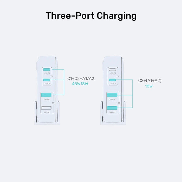 Мрежово зарядно устройство GaN - Unitek P1228ABK01-EU | 70W 2x USB-C 2x USB-A
