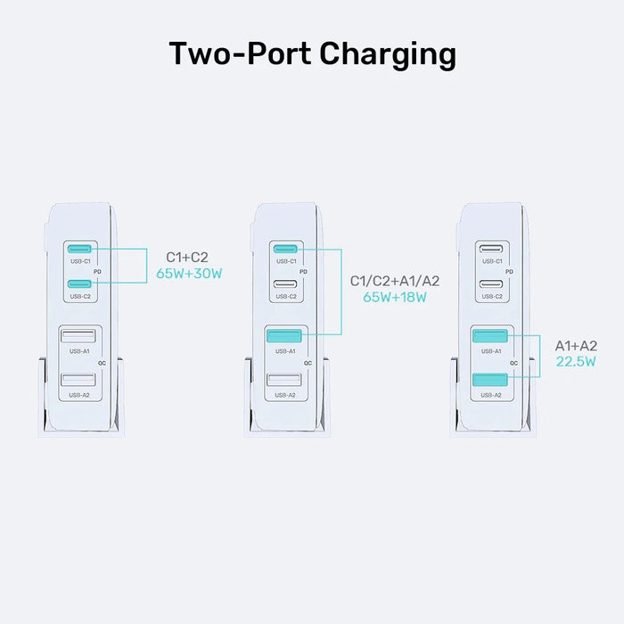 Мрежово зарядно за GaN - Unitek P1229ABK01-EU | 100W 2x USB-C 2x USB-A