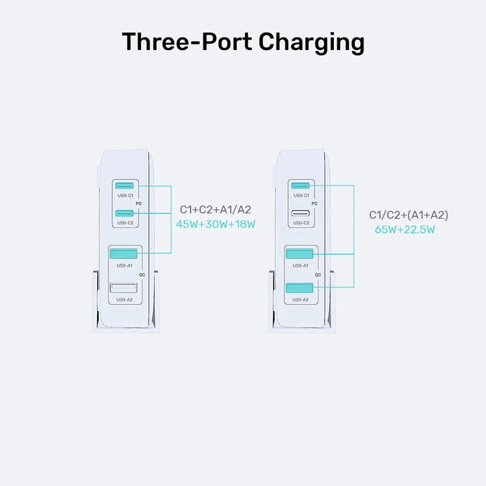 Мрежово зарядно за GaN - Unitek P1229ABK01-EU | 100W 2x USB-C 2x USB-A