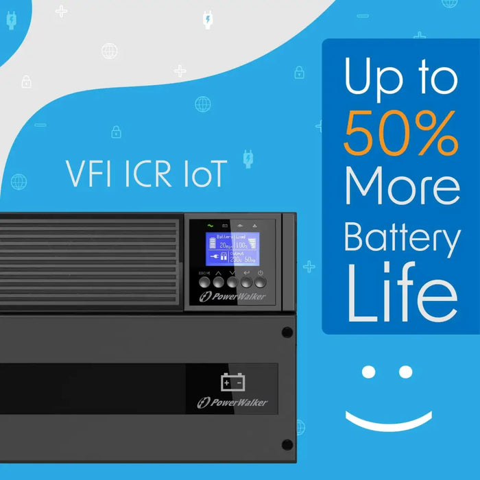 UPS POWERWALKER VFI 1500 ICR IoT PF1 1500VA/ 1500 W On-Line
