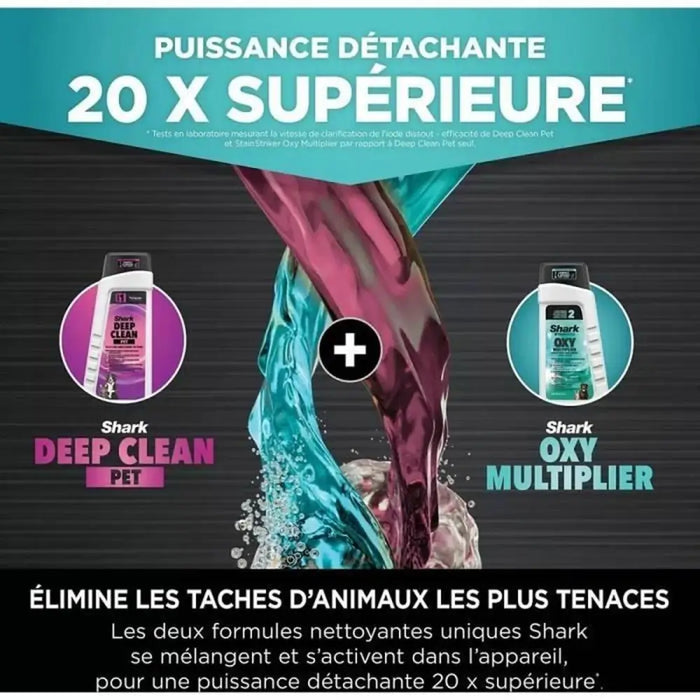 Уред за почистване с пара Shark