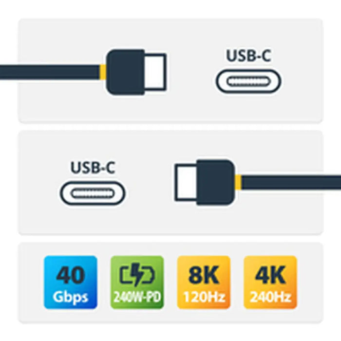 USB Cable Startech 1M-40G-USB4-CABLE Черен