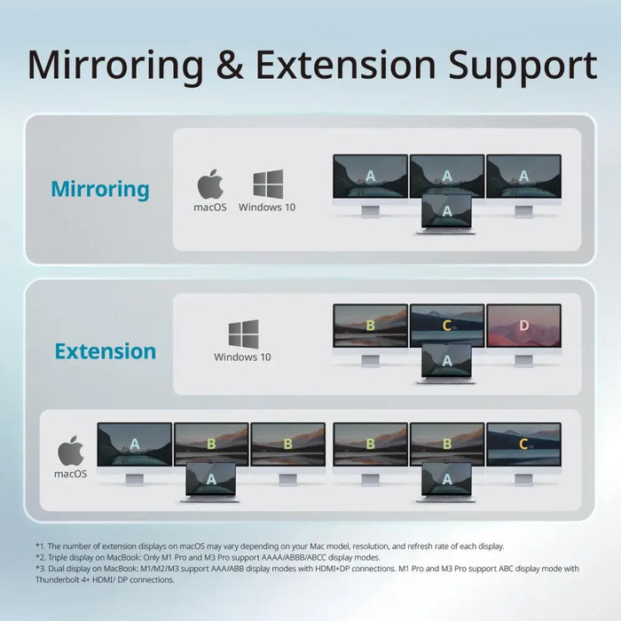 USB извод D-Link DUF-E01/E Черен