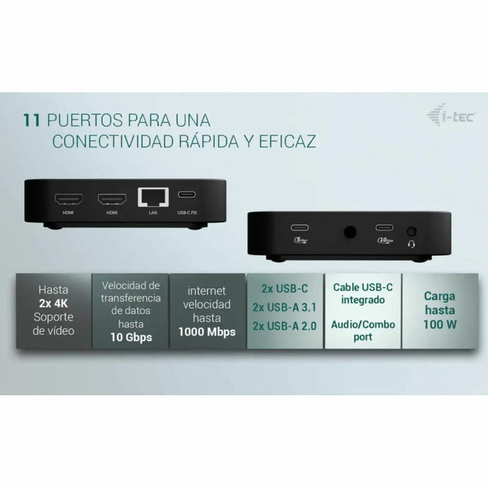 USB извод i-Tec C31DUALHDMIDPD100