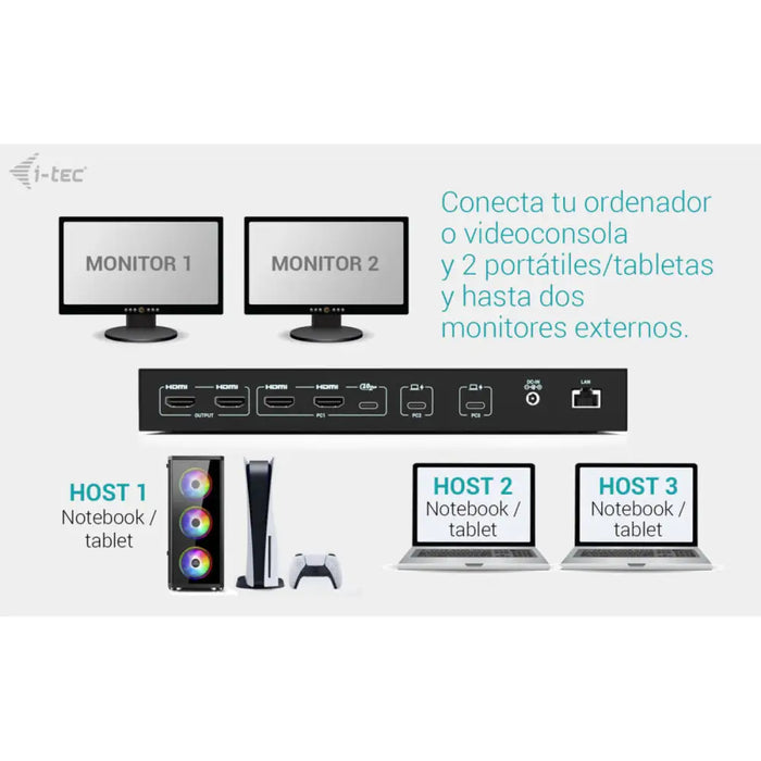 USB извод i-Tec C31KVMDOCKPDPRO Черен