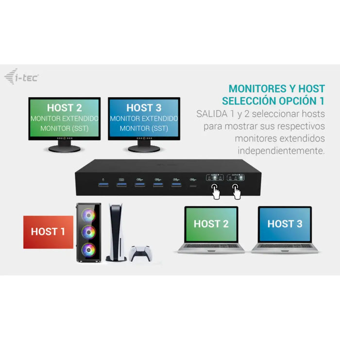 USB извод i-Tec C31KVMDOCKPDPRO Черен