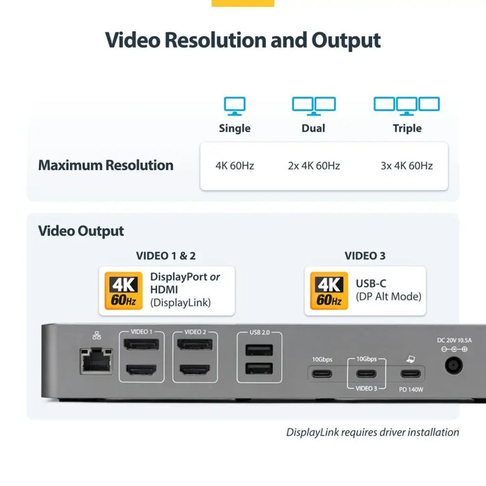 USB извод Startech DK30C2DPEPRUE Сив