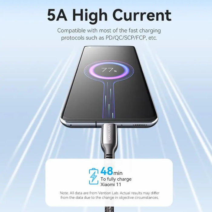 USB извод Vention TGVHB Сив