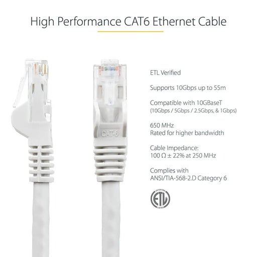 UTP категория 6 твърд мрежови кабел Startech N6PATC7MWH Бял