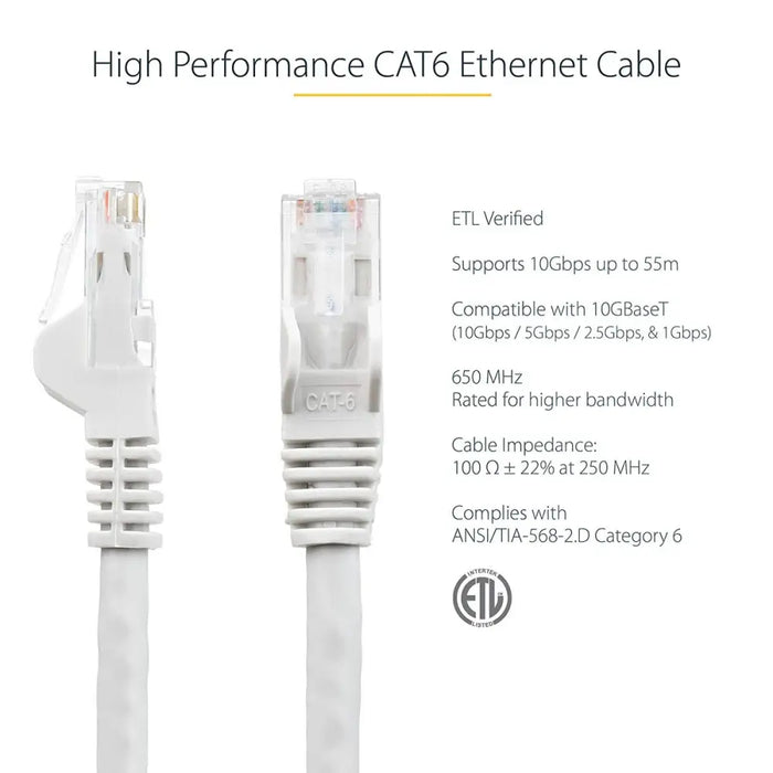 UTP категория 6 твърд мрежови кабел Startech N6PATC7MWH Бял
