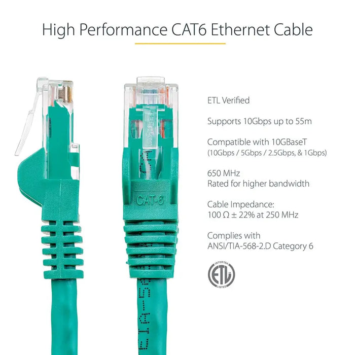 UTP категория 6 твърд мрежови кабел Startech N6PATC7MGN