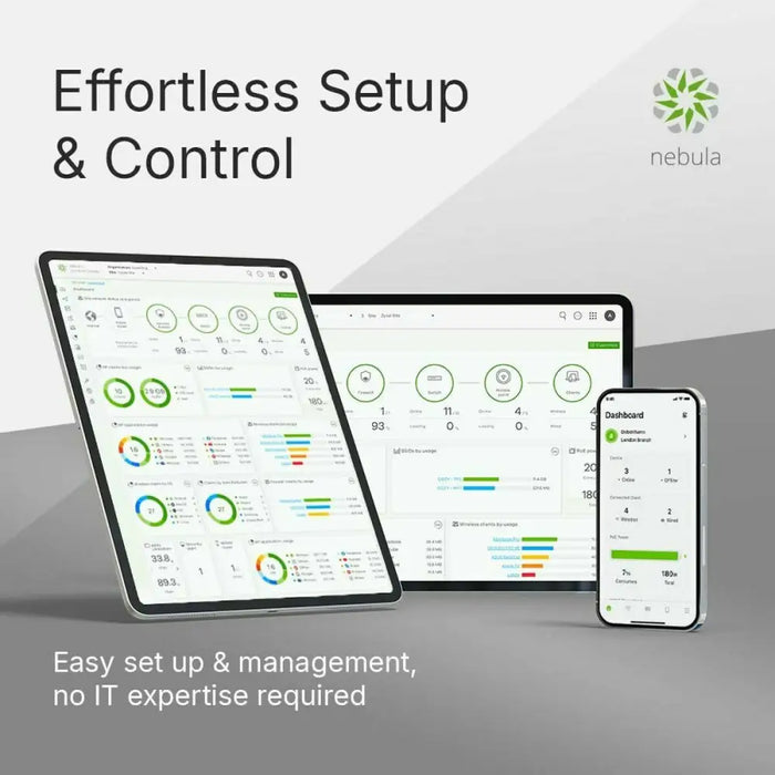 UTP категория 6 твърд мрежови кабел ZyXEL NWA50BE-EU0102F