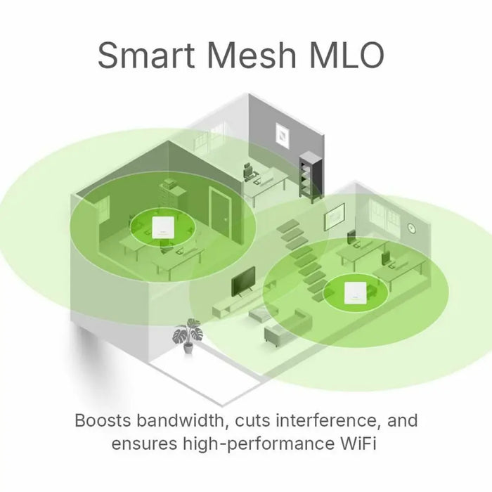 UTP категория 6 твърд мрежови кабел ZyXEL NWA50BE-EU0102F