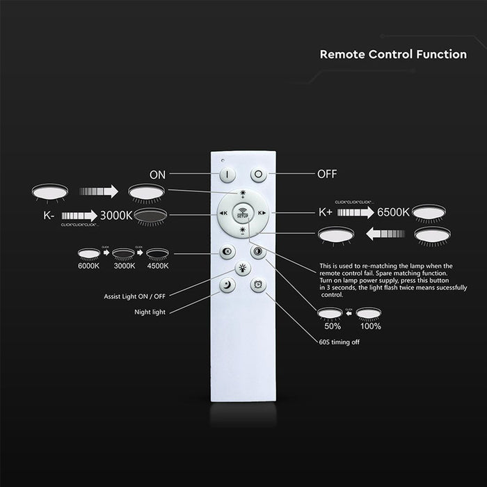 LED ПЛАФОН 36W 39СМ 3CCT БЯЛ ДИСТАНЦИОННО УПРАВЛЕНИЕ V-TAC