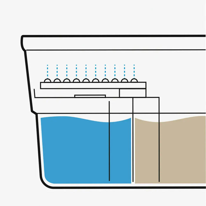 Въртящ се Моп със Самопочистване и Водоотделителна Кофа