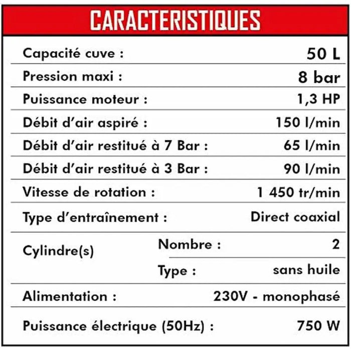 Въздушен Компресор MECAFER 425523 Хоризонтален Тих 8 bar 24