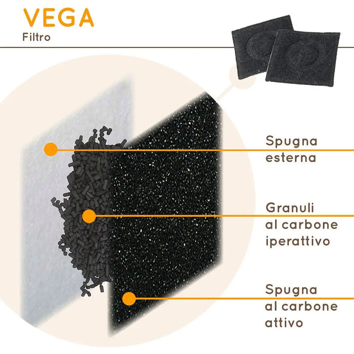 Vega Filter - въгленов филтър за фонтан