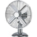 Вентилатор Finlux FSF 1235 SS 50 W