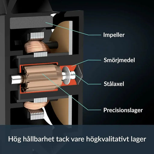 Вентилатор на процесора Arctic ACFAN00287A