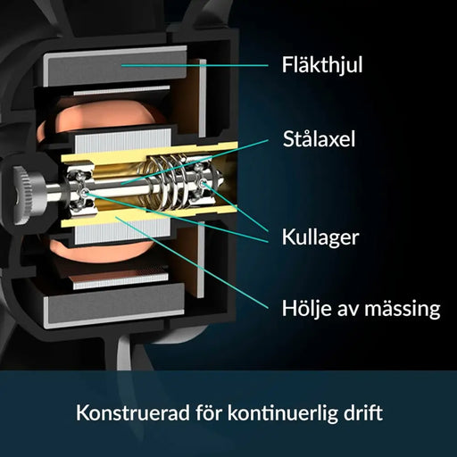 Вентилатор на процесора Arctic ACFAN00294A