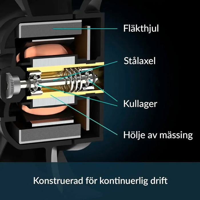 Вентилатор на процесора Arctic ACFAN00294A