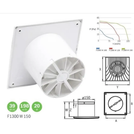 ВЕНТИЛАТОР ЗА БАНЯ BOSCH F1300 W150
