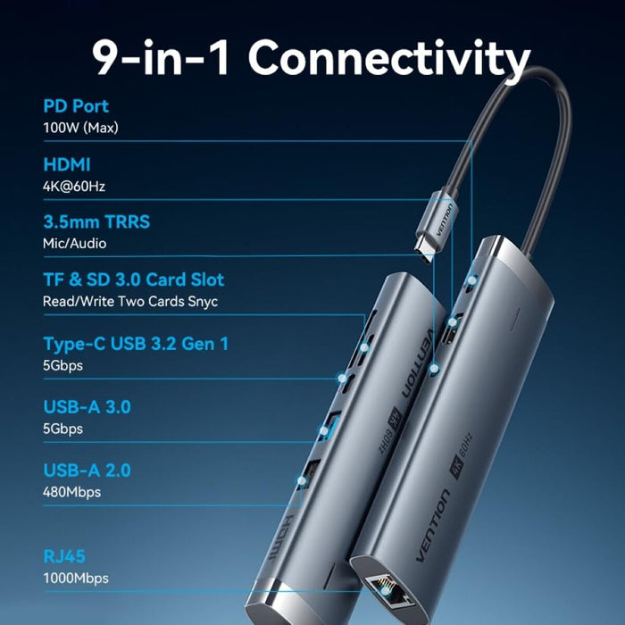 Кабел USB-C Vention FJEB0