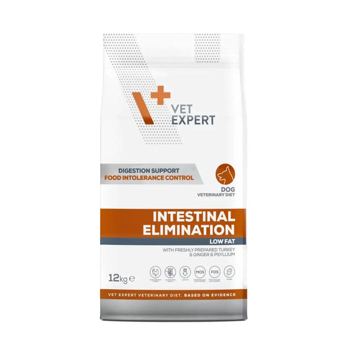 VET EXPERT Veterinary Diet Intestinal Elimination Dog –