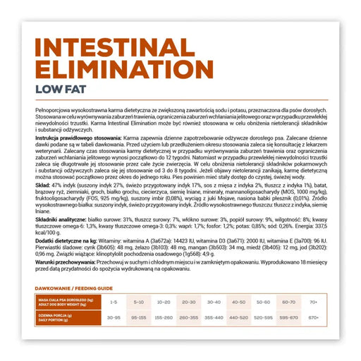 VET EXPERT Veterinary Diet Intestinal Elimination Dog –