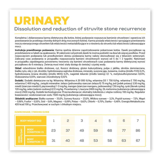 VET EXPERT Veterinary Diet Urinary Cat - суха храна