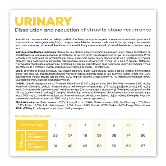 VET EXPERT Veterinary Diet Urinary Cat - суха храна