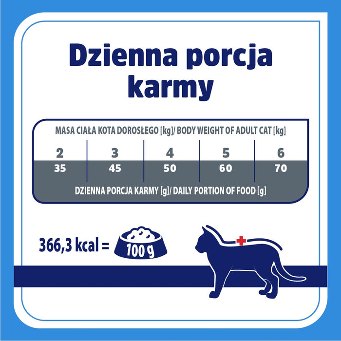 VET RESPONSE Хипоалергенна - суха храна за котки - 400 г