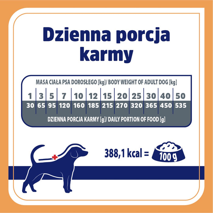 VET RESPONSE Renal - суха храна за кучета - 1,6 кг