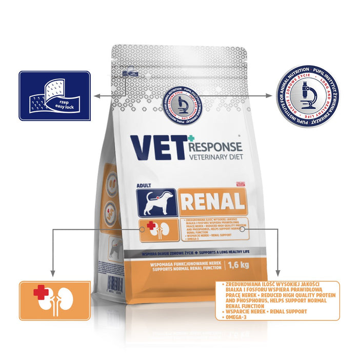 VET RESPONSE Renal - суха храна за кучета - 1,6 кг