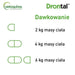 VETOQUINOL Drontal - противопаразитни таблетки за котки - 2