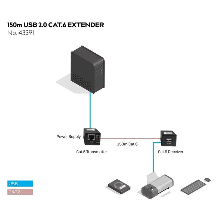 VGA кабел LINDY 43391 Черен