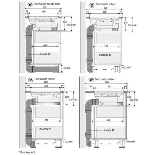 Вграден керамичен плот Gorenje GEH6432BSCWF А+++ Индукционен