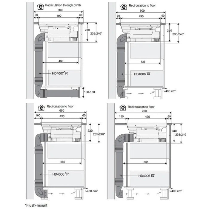Вграден керамичен плот Gorenje GEH6432BSCWF А+++ Индукционен