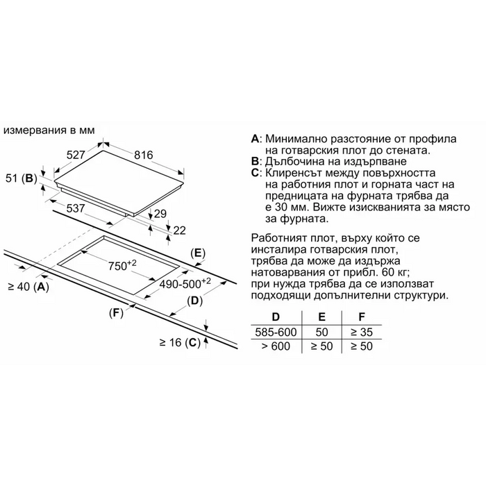 Вграден керамичен плот Bosch PXY875KW1E*** Индукционен