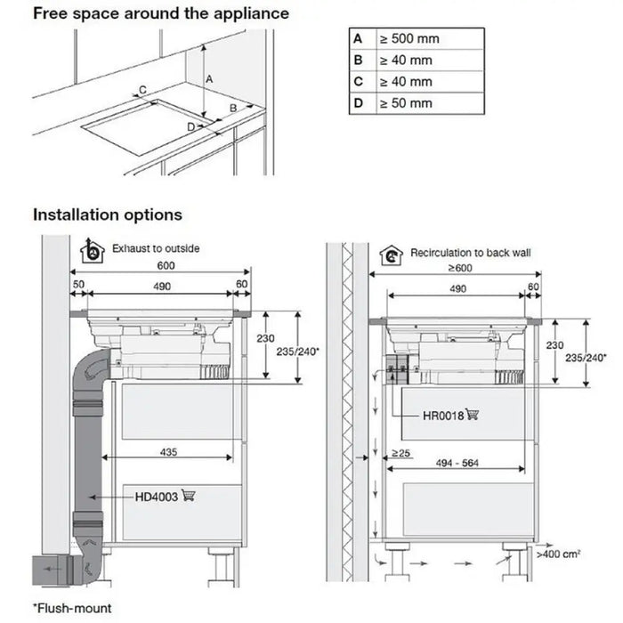 Вграден керамичен плот Gorenje GEH6432BSCWF А+++ Индукционен