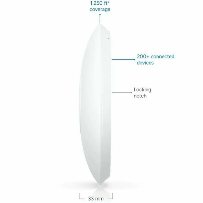 Видеокамера за наблюдение UBIQUITI U7-LITE